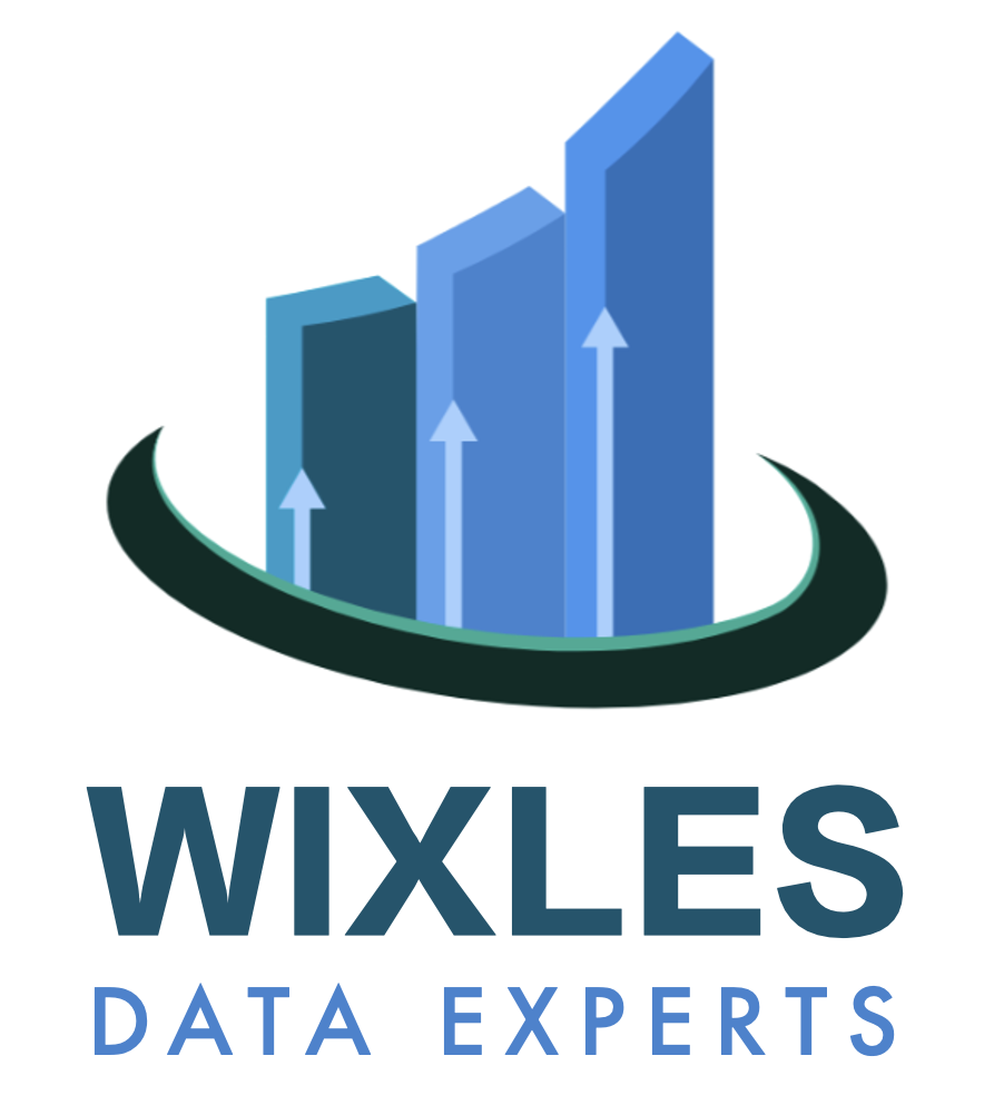 Wixles