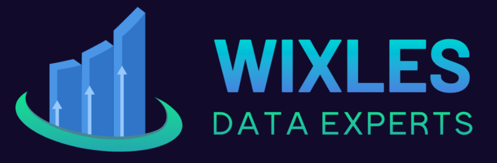 Wixles