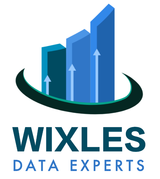 Wixles
